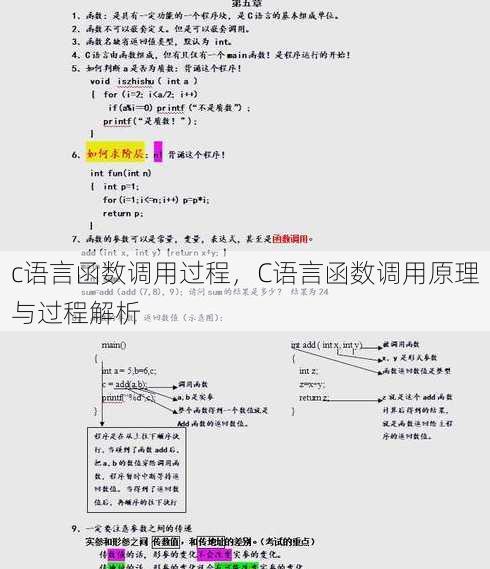c语言函数调用过程
