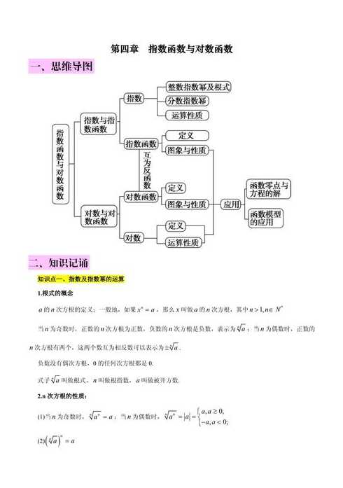 指数函数与对数函数知识点（指数函数与对数函数的性质与应用）