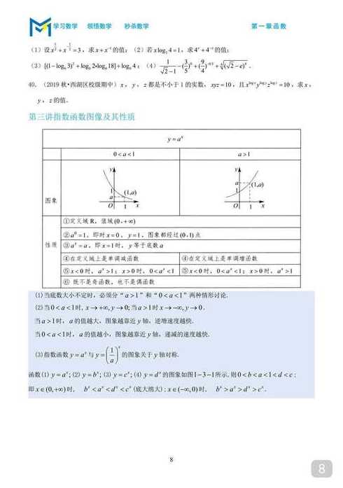 指数函数与对数函数知识点（指数函数与对数函数的性质与应用）