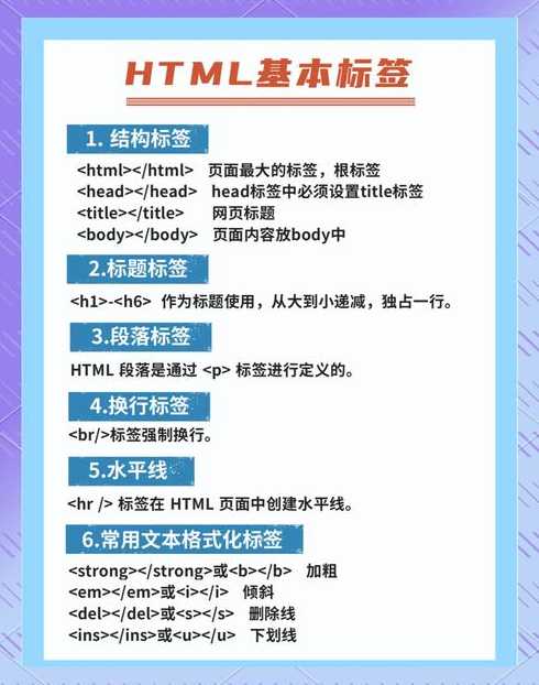 htmlblockquote标签（html blockquote）
