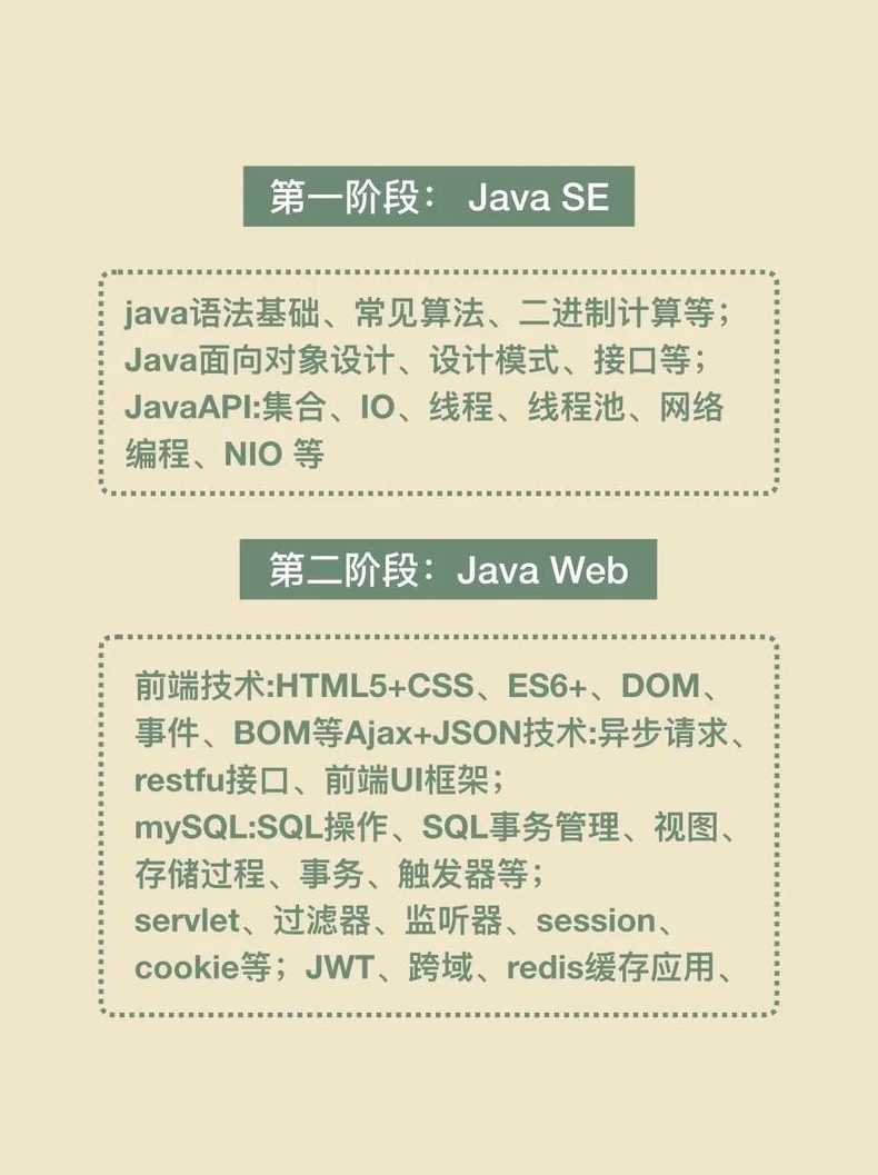 java用哪个软件编写好（java用哪个软件编写好一点）
