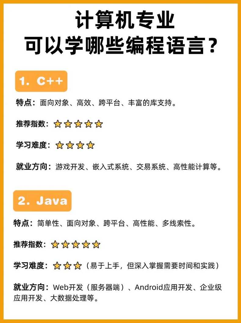 目前主流的编程语言（目前主流编程技术和各种常用编程技术是什么）