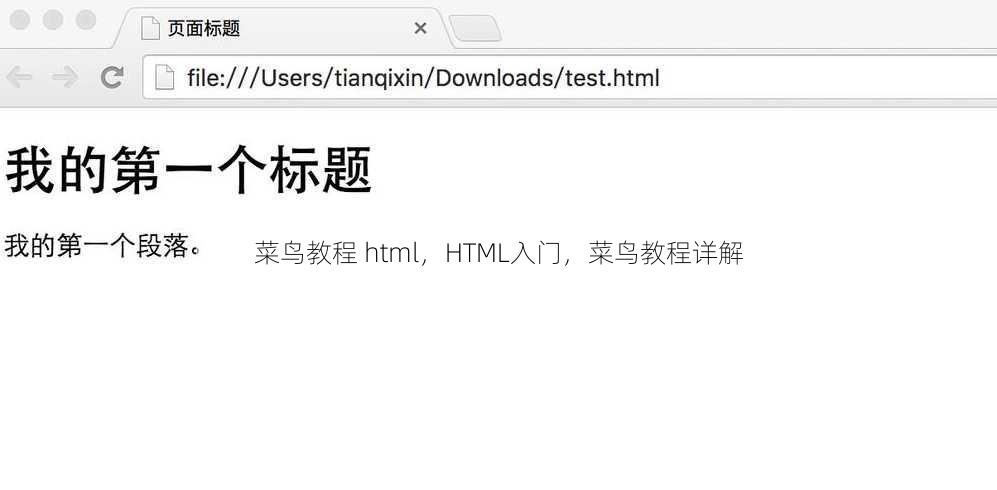 菜鸟教程 html