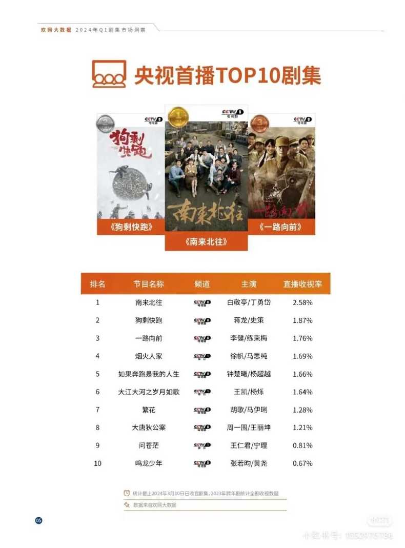 黄冈免费网站推广平台汇总（已满十八岁免费观看电视剧大全最新）