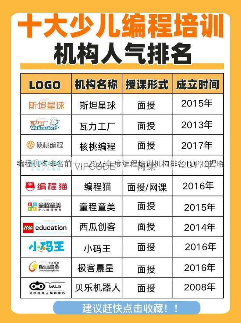 编程机构排名前十