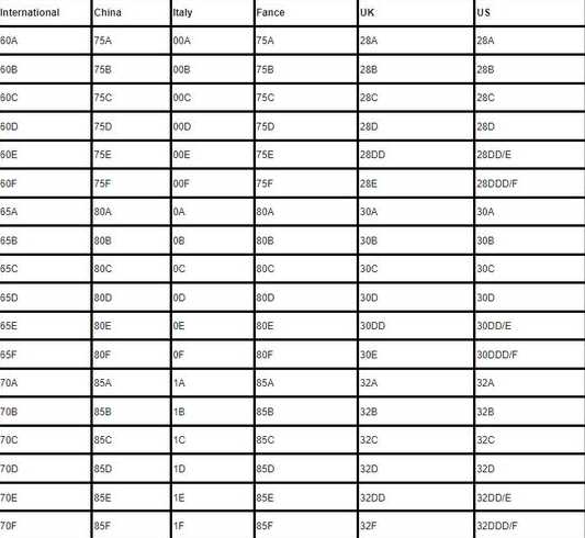 欧洲尺码eu34（欧洲尺码eu44）