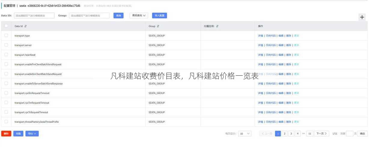 凡科建站收费价目表