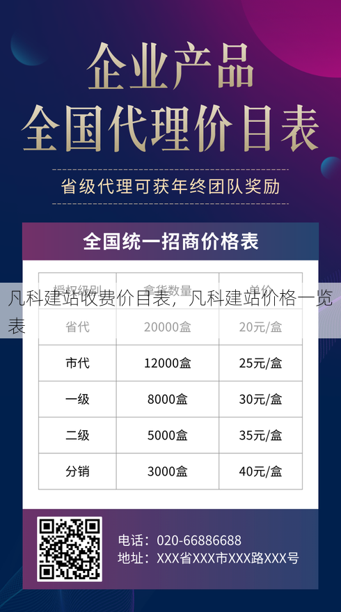 凡科建站收费价目表