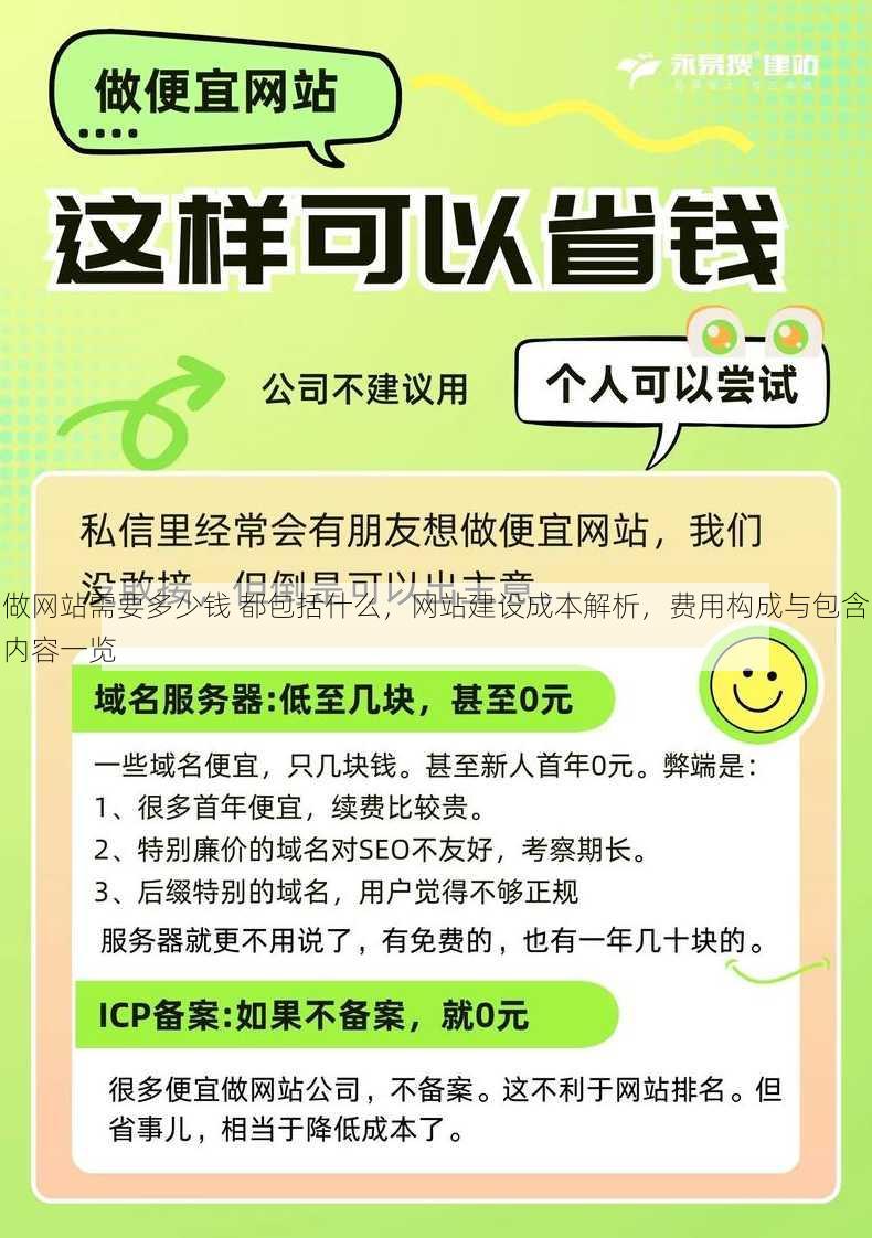 做网站需要多少钱 都包括什么