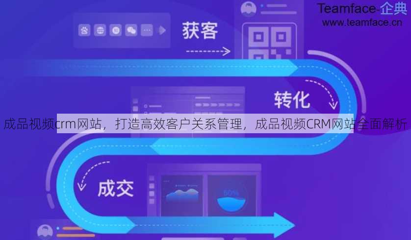 成品视频crm网站