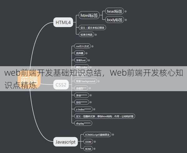 web前端开发基础知识总结