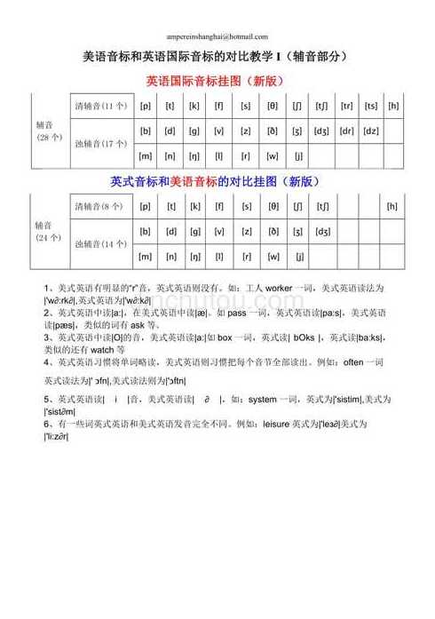 i++和++i的区别（i++和++i的区别是什么）