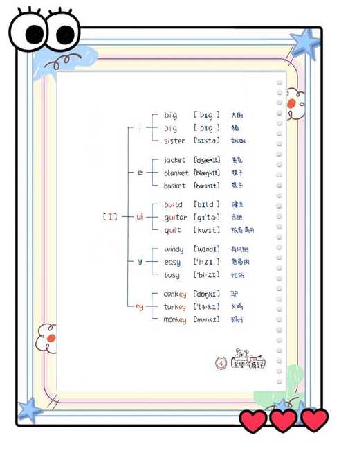 i++和++i的区别（i++和++i的区别是什么）