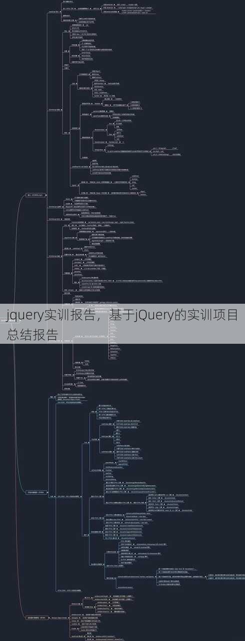 jquery实训报告