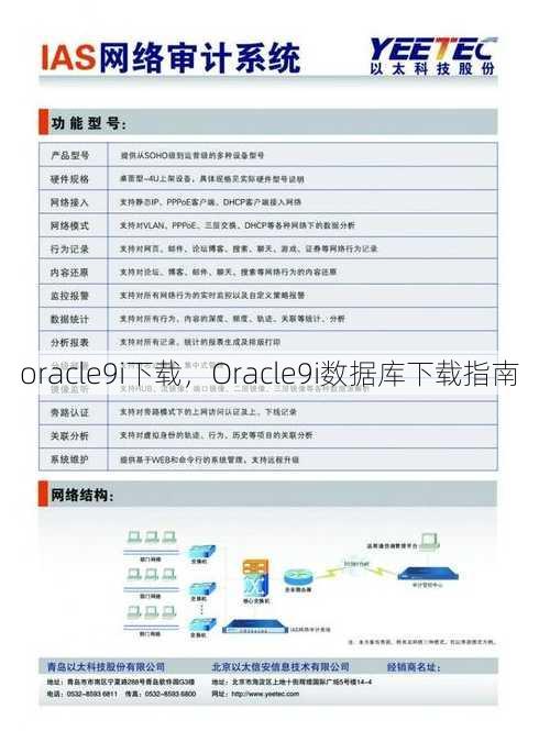 oracle9i下载