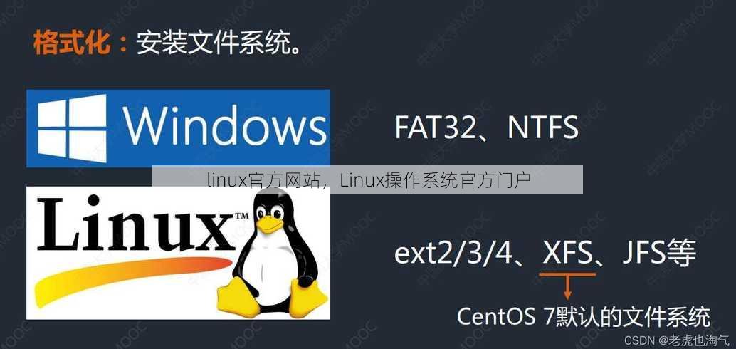 linux官方网站