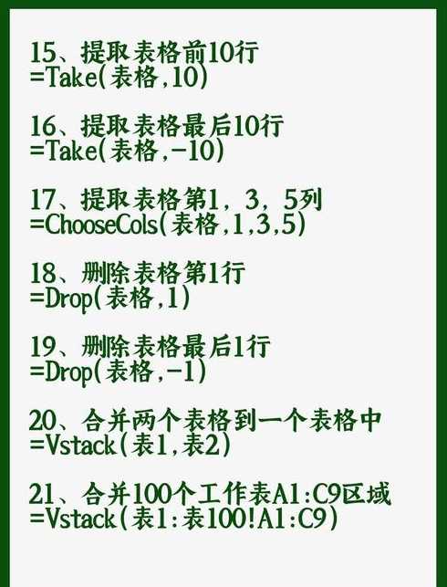 函数怎么学最简单方法（函数怎么学最简单方法子表格）