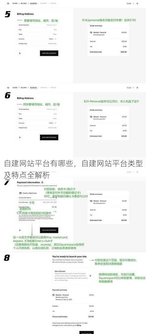 自建网站平台有哪些