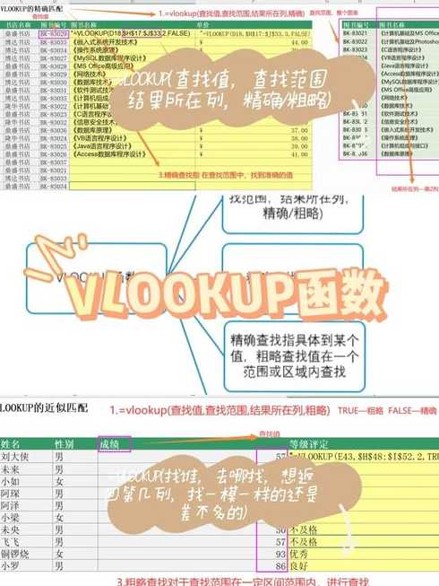 vlookup主要用于什么（vlookup用于什么查找）