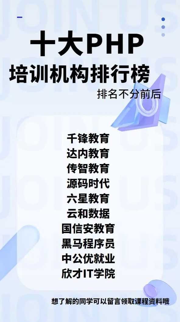 php培训学校排行（学php培训去哪里好）