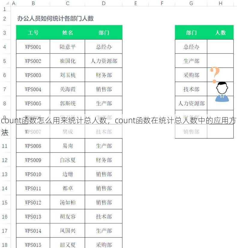 count函数怎么用来统计总人数