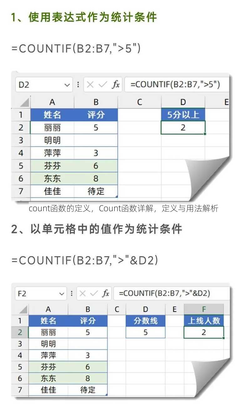 count函数的定义
