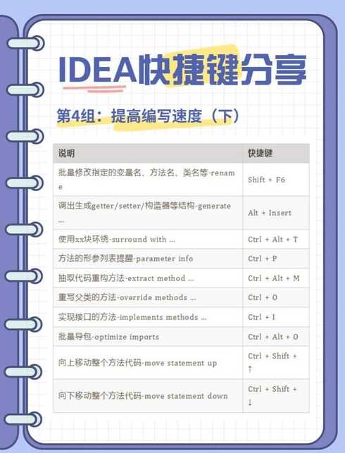 java软件ij（java软件idea软件怎么用怎么吧几个对象放在一起）