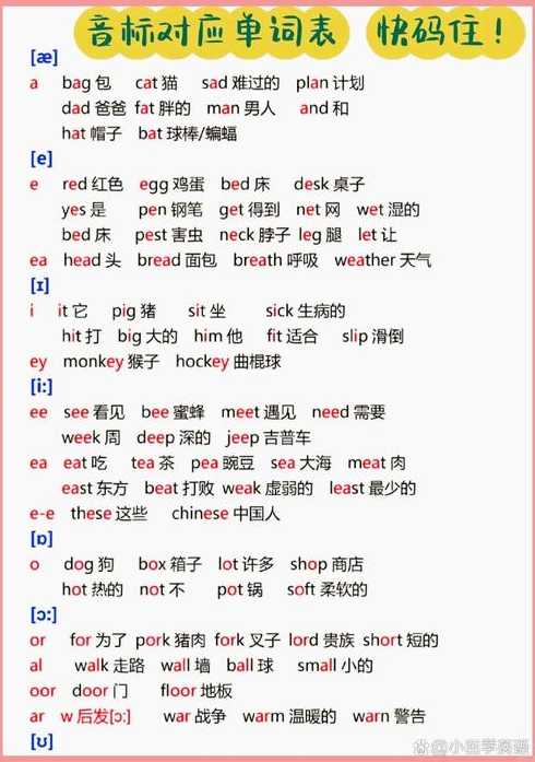 bean音标（beanies的音标）