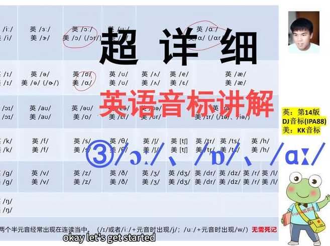 bean音标（beanies的音标）