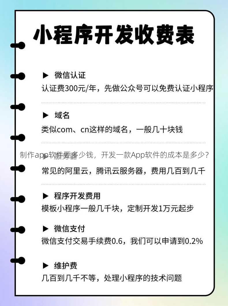 制作app软件要多少钱