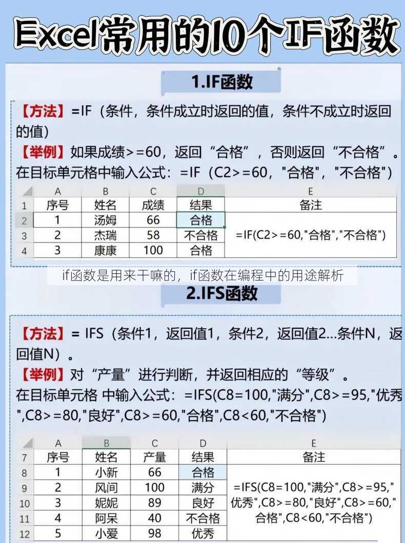 if函数是用来干嘛的