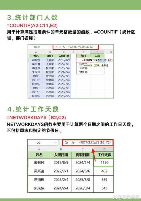 excel指数函数怎么打（excel表指数函数）