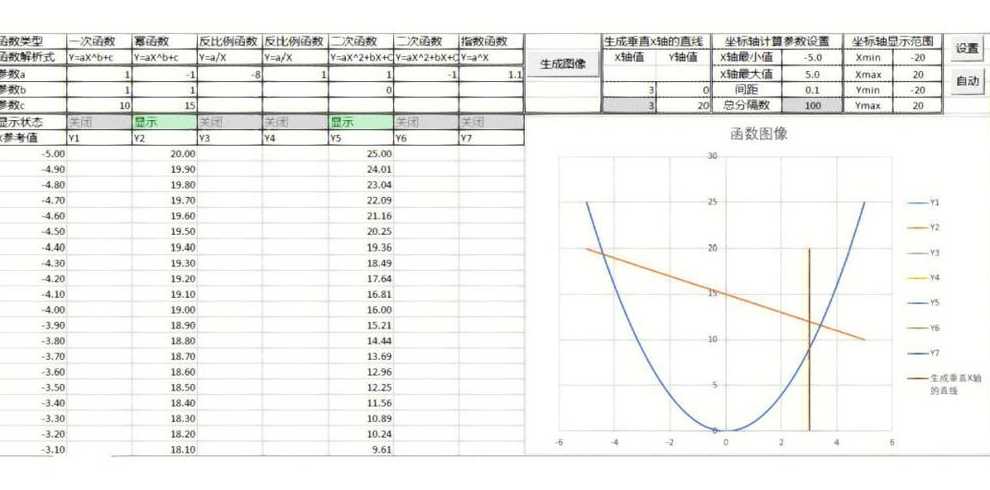 excel指数函数怎么打（excel表指数函数）
