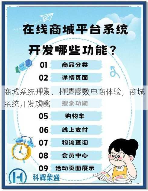 商城系统开发