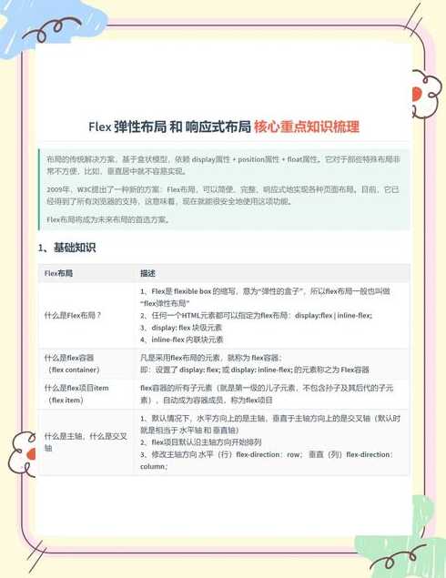 css权威指南最新版（css权威指南适合新手吗）