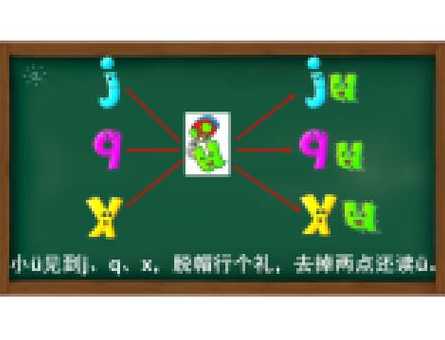 包含jq免费的词条