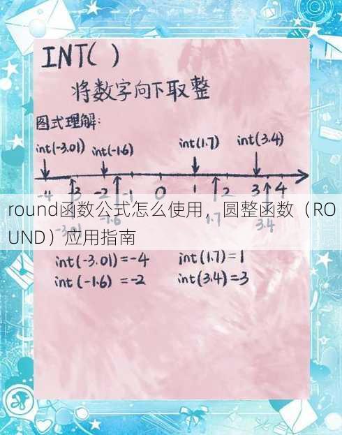 round函数公式怎么使用