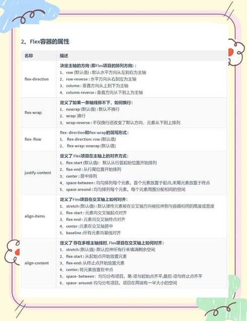 css三种布局方式（css各种布局）