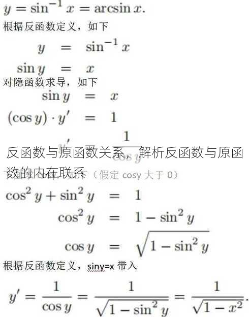 反函数与原函数关系