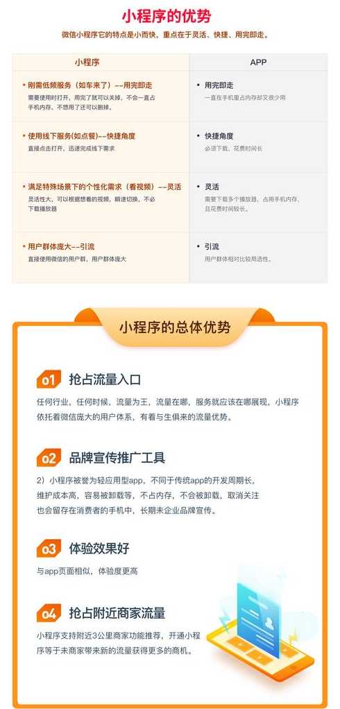 php和asp的区别（asp语言和php语言）