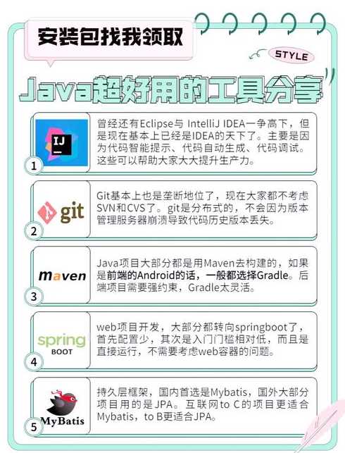 java集成开发工具有哪些（java集成是什么意思）