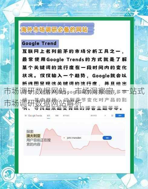 市场调研数据网站