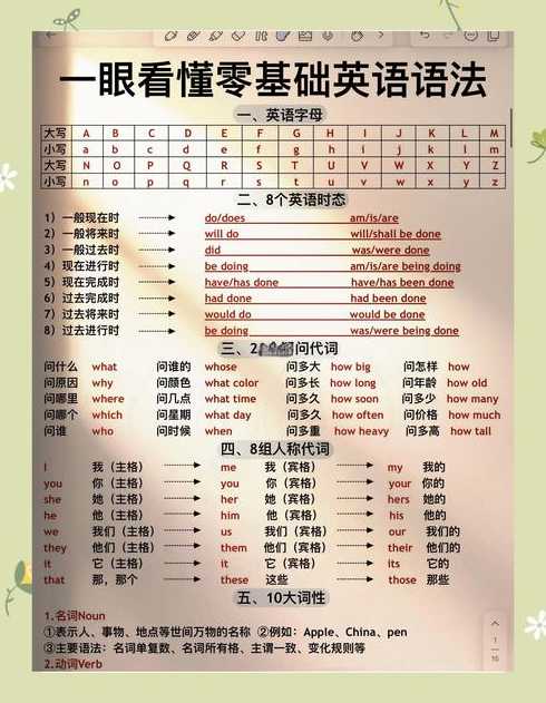 vbs语法教程（vb语法大全）