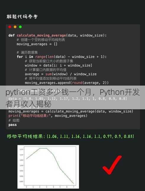 python工资多少钱一个月