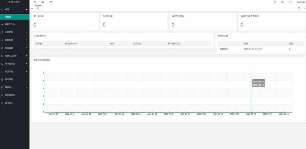 thinkphp源码商城（thinkphp底层源码分析）