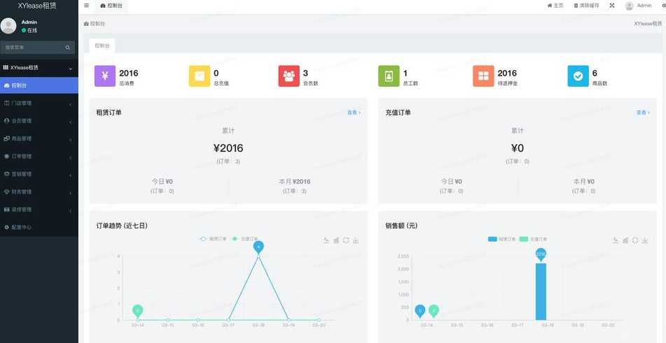 thinkphp源码商城（thinkphp底层源码分析）