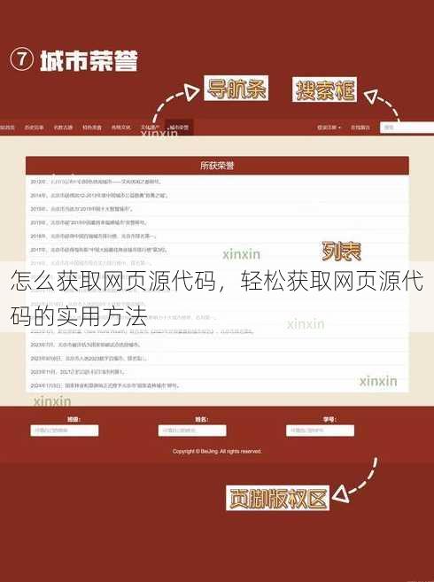 怎么获取网页源代码