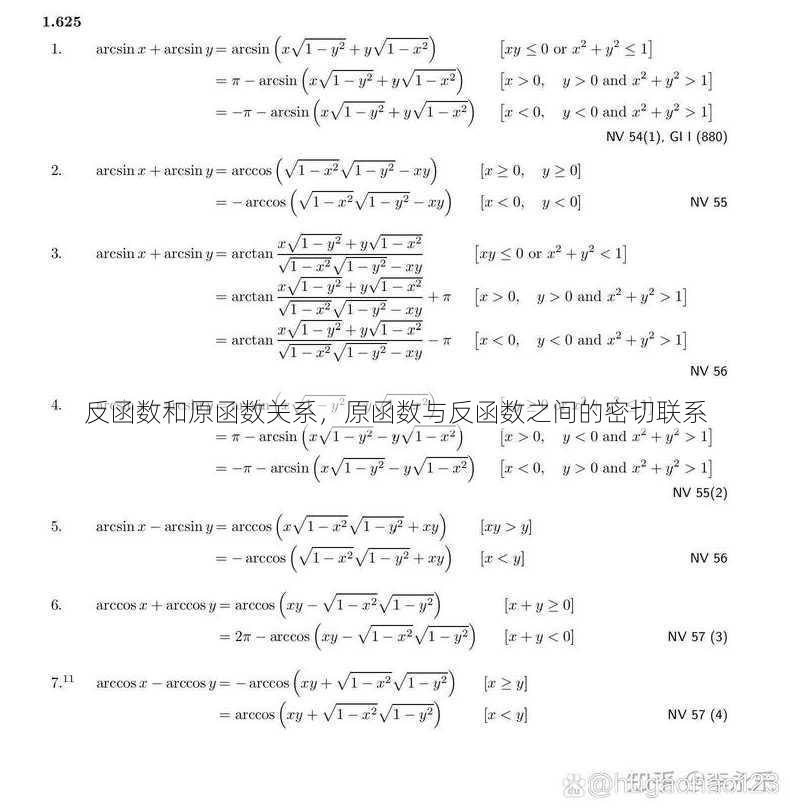 反函数和原函数关系