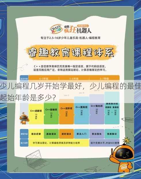 少儿编程几岁开始学最好