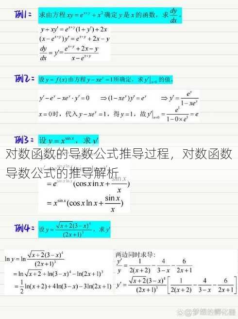 对数函数的导数公式推导过程